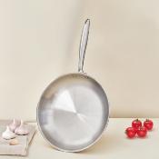Poêle triplex 20cm induction