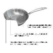 Poêle triplex inox 28cm 